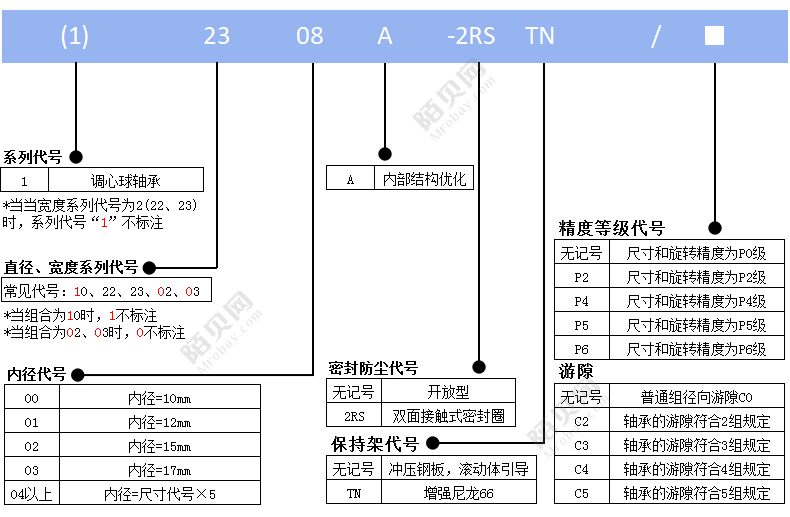 HRB1313ATN 