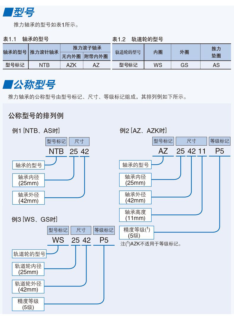 IKOGS5578(产地:日本) 