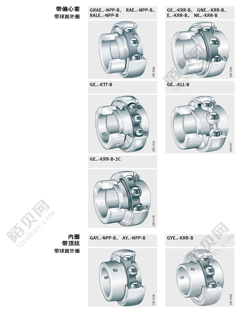 INA GE25.UK2RS 