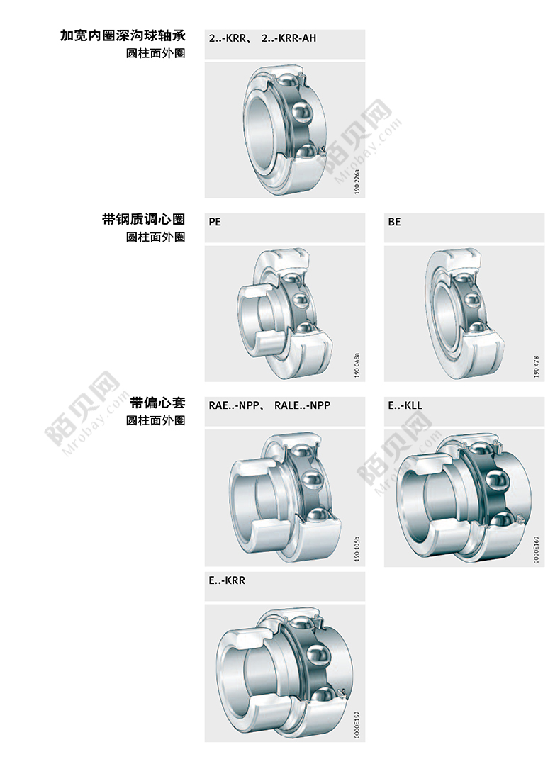 INA GE25.UK2RS 