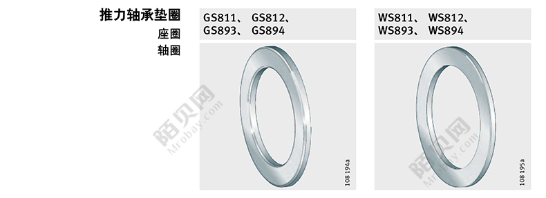 INA GS81103 