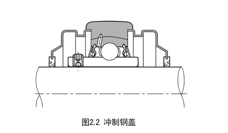 NSK UCP208