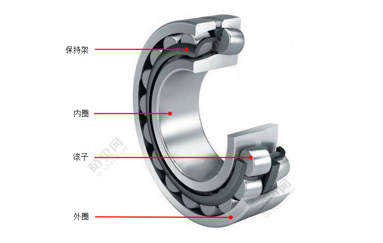 NSK 22213EAE4C3 