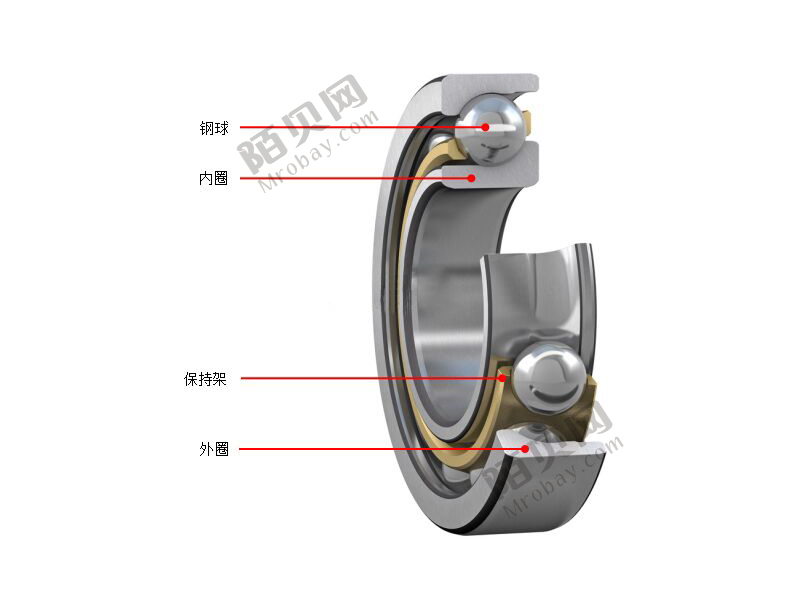 SKF3207A-2RS1TN9/MT33 