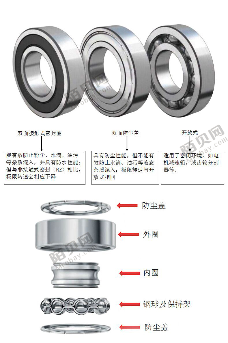 TPI6202LLUCM 